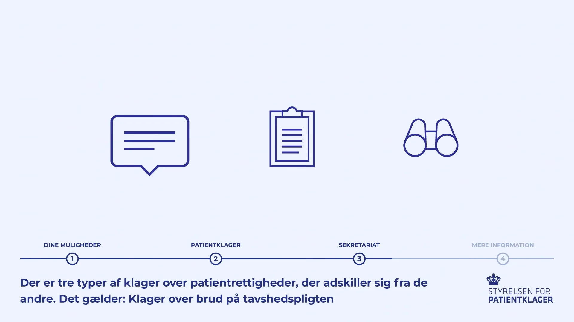 Hvordan skriver jeg en god klage?