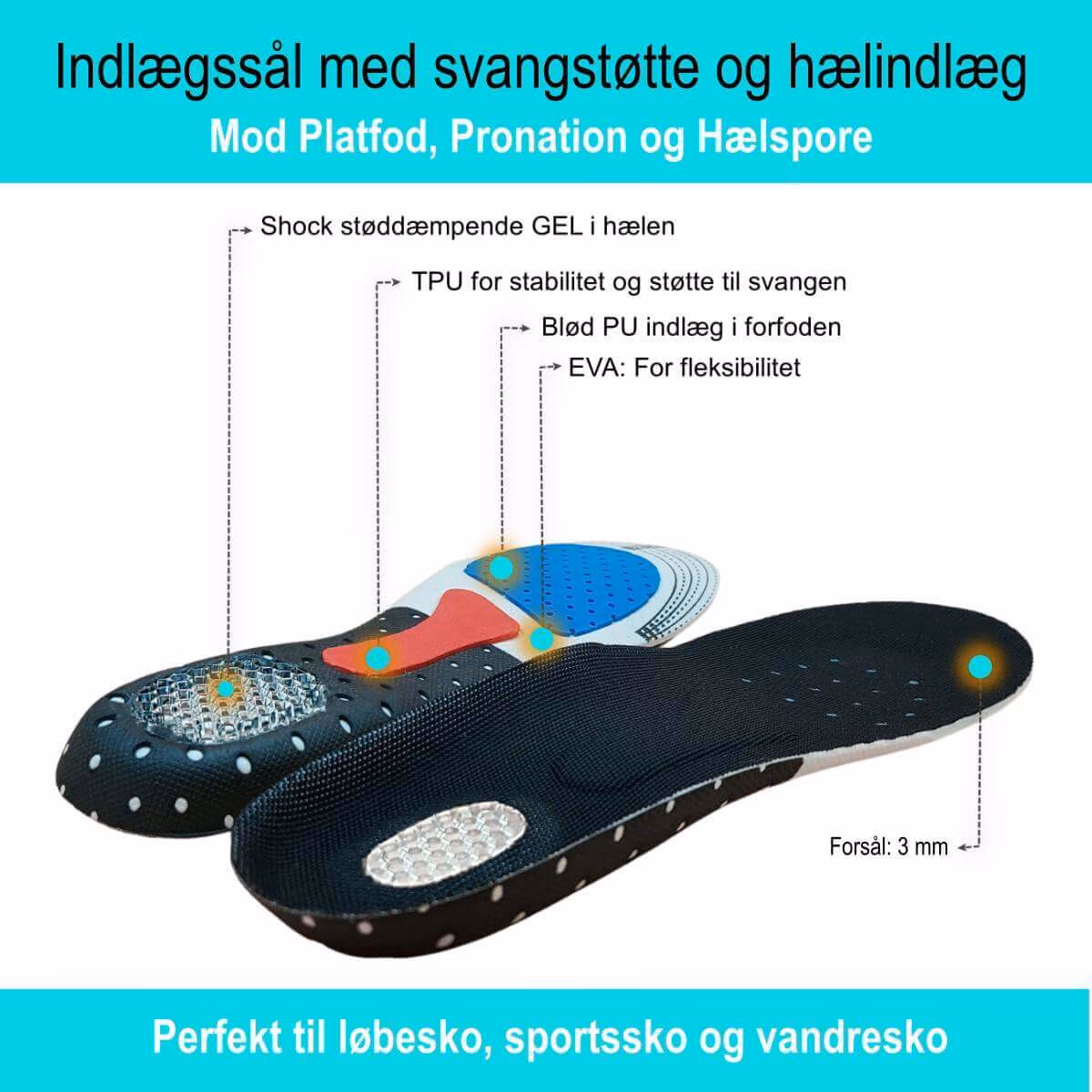 Hvad betyder overpronation?